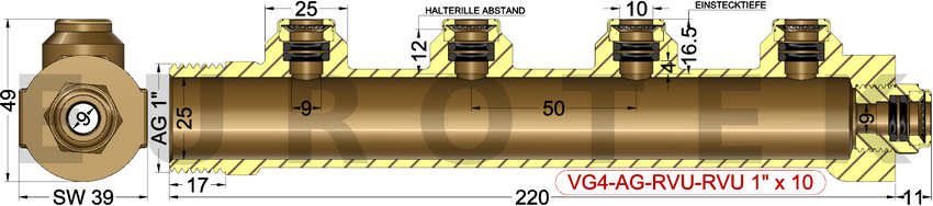 description